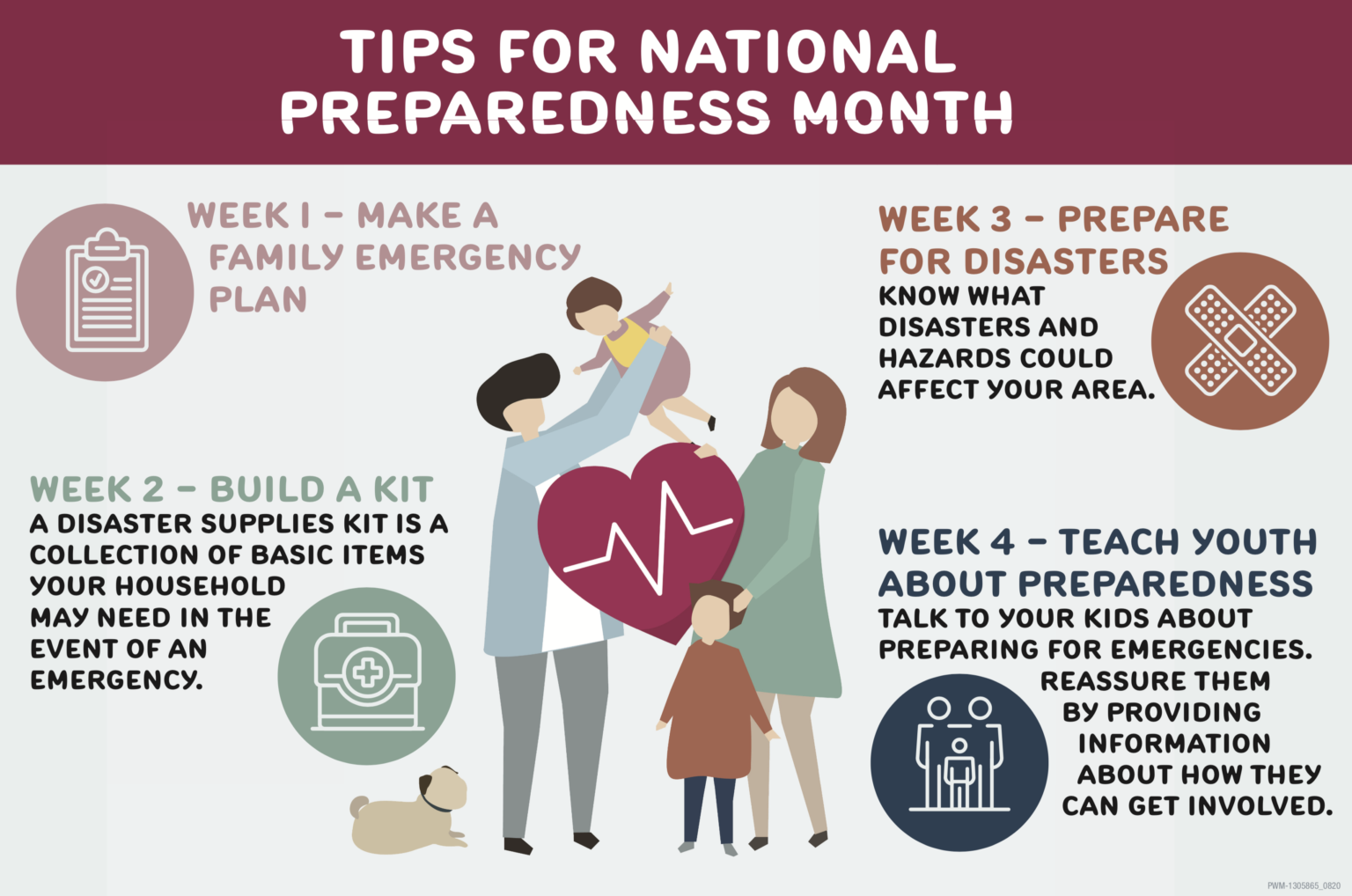 Tips for National Preparedness Month Medical Fitness & Wellness